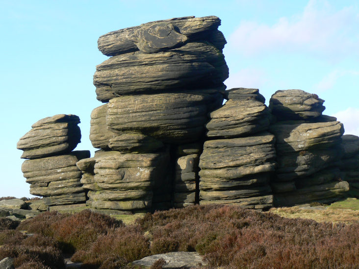 Wheel Stones Wheel Stones